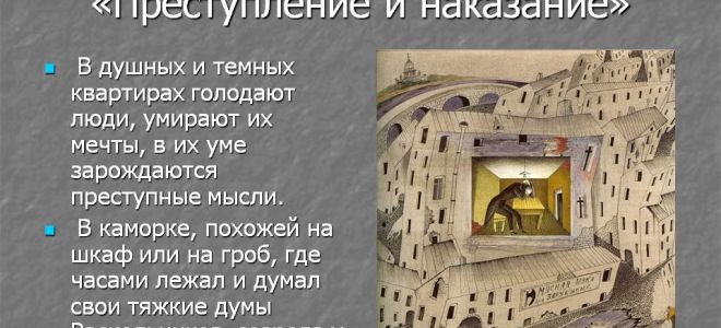 Петербург в преступлении и наказании: сочинение