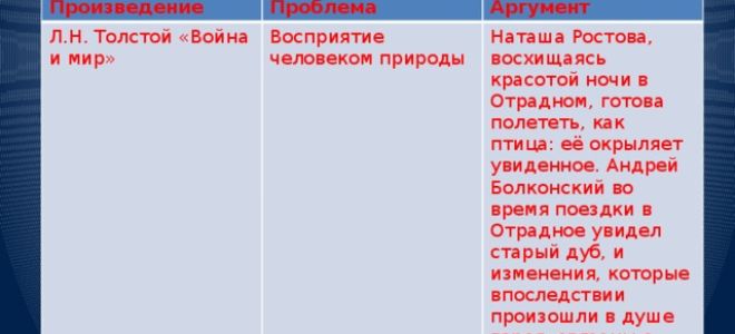 Можно ли быть независимым от общественного мнения?