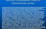 Краткое содержание «капитанской дочки» по главам (а.с. пушкин)