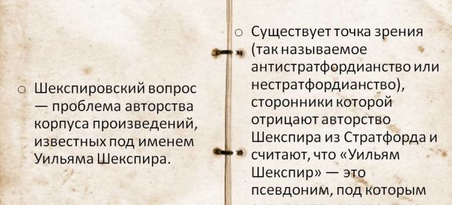 Краткая биография шекспира и шекспировский вопрос