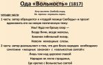Анализ стихотворения а. с. пушкина «вольность»