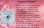 Образ и характеристика олеси в одноименной повести а. куприна