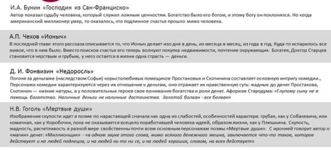 Проблемы и аргументы для сочинения на егэ по русскому на тему: личность (таблица)