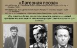Лагерная проза в русской литературе 20 века кратко