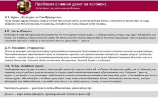 Проблемы и аргументы к сочинению на егэ по русскому на тему: образование (таблица)