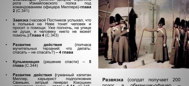 Анализ рассказа «человек на часах» (н. с. лесков)