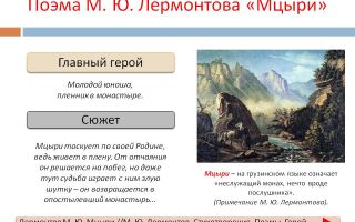 Кратчайшее содержание поэмы «демон» для читательского дневника (м.ю. лермонтов)