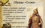 Образы князей в поэме «слово о полку игореве»