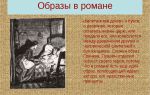 Женские образы в романе «капитанская дочка» (а. с. пушкин)