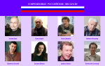 Современные русские писатели (список)