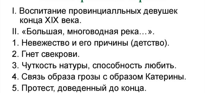 Сочинение: образ грозы в пьесе островского «гроза»