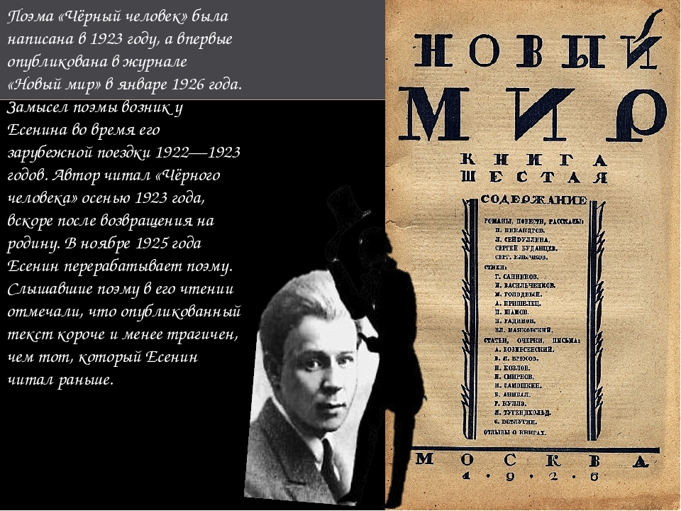 Сочинение: Анализ поэмы С.А. Есенина Черный человек