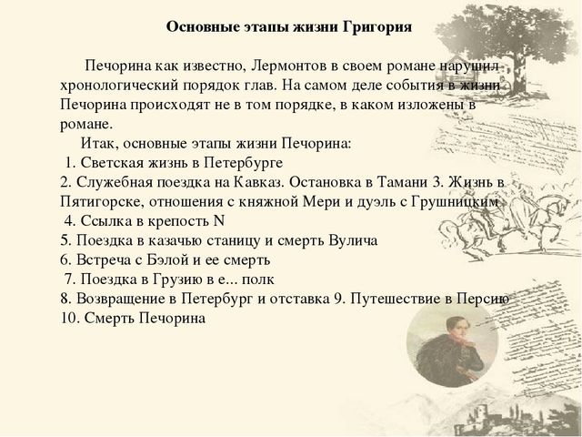 Сочинение по теме Черты и пороки времени М.Ю. Лермонтова в романе 