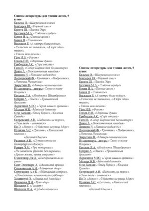Список литературы переходим в 9. Чтение на лето 9 класс список литературы. Внеклассное чтение 9 класс список литературы. Внеклассное чтение 9 класс список. Список школьной литературы на лето 9 класс.